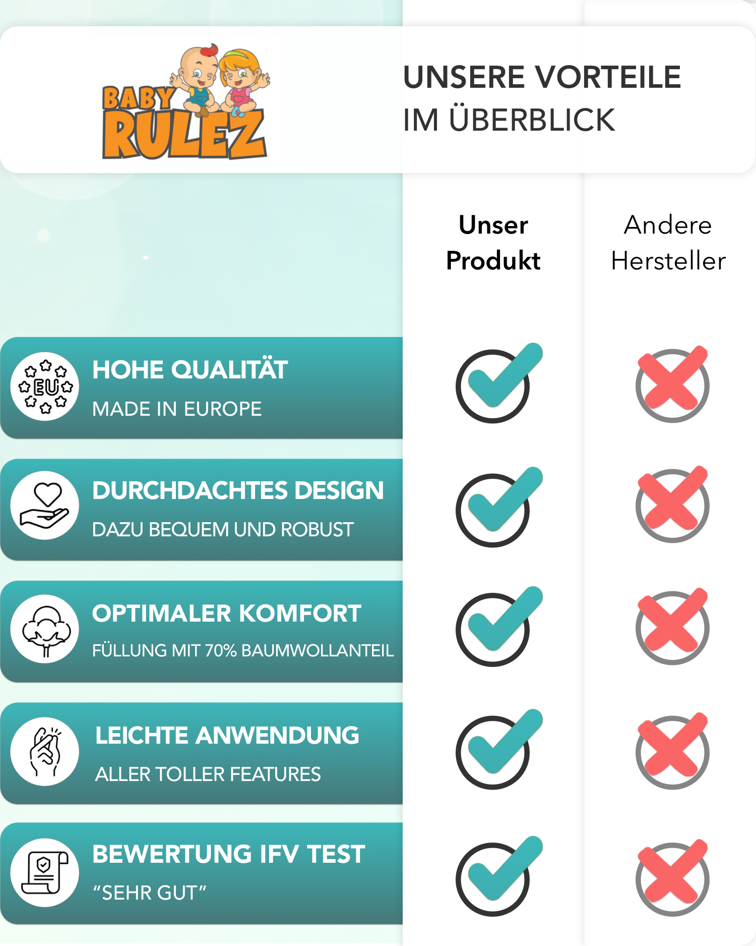 BABYRULEZ® Primo Babyschlafsack mit Füßen zum Umstülpen